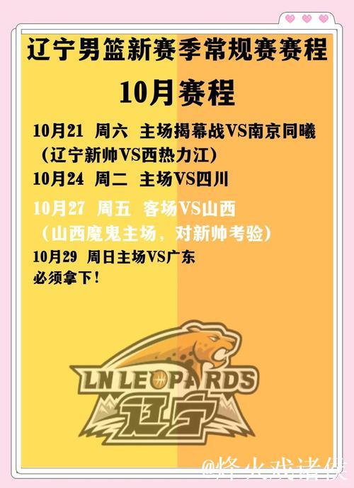 辽篮前两战展现团队篮球,避免本土球员沦为蓝领角色 辽篮前两战展现团队篮球,避免本土球员沦为蓝领角色